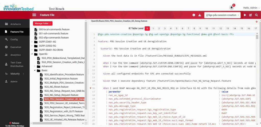 5 Surprising Superpowers of the IEEE 5G Test Bench You Need to Know ...