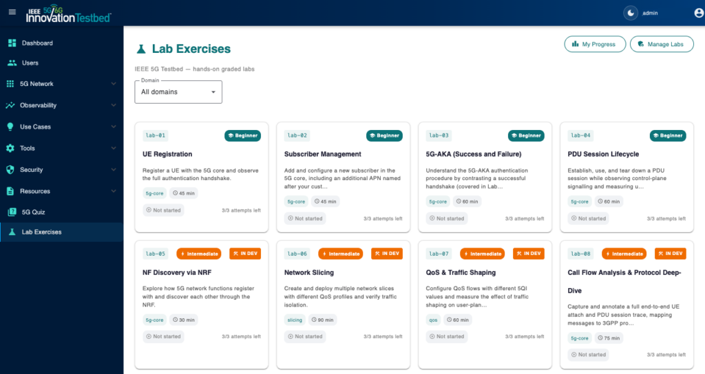 Lab exercises home screen in the testbed user interface